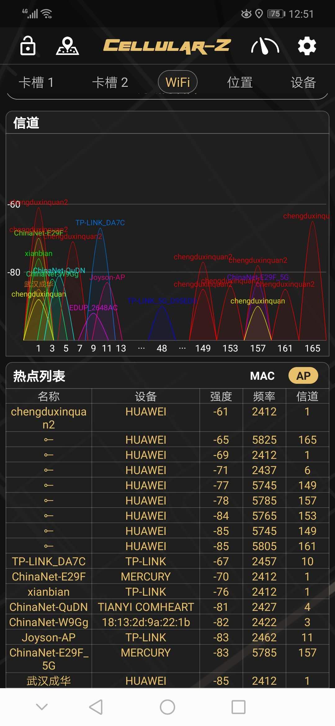 &#20048;&#40060;&#40;&#20013;&#22269;&#41;&#108;&#101;&#121;&#117;